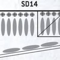 Disposition sd14